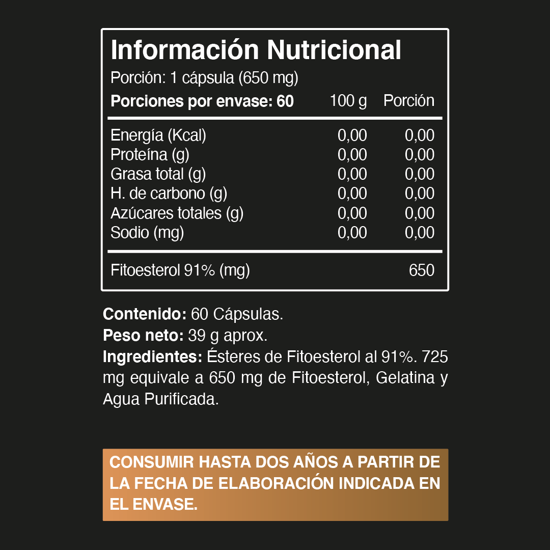 Fitoesterol Balance