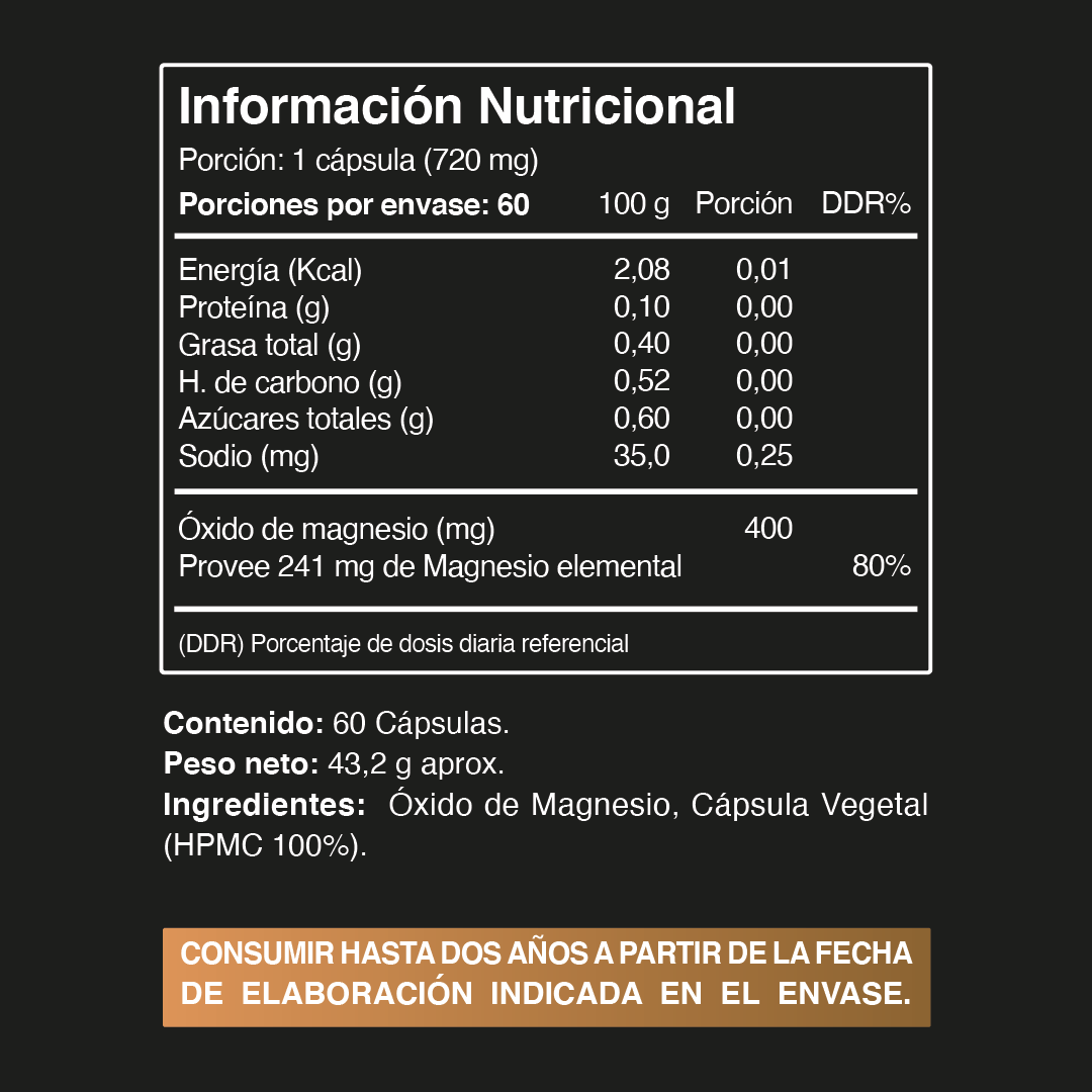 Pure Magnesium: Magnesium in high doses.