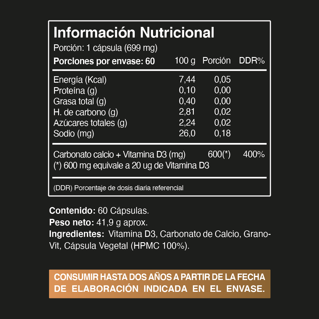 Proactiv D-3